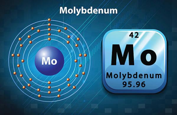 Molybdenum clipart
