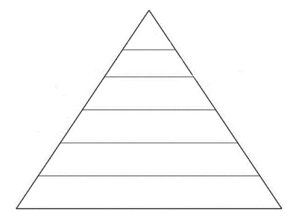 Pyramid coloring