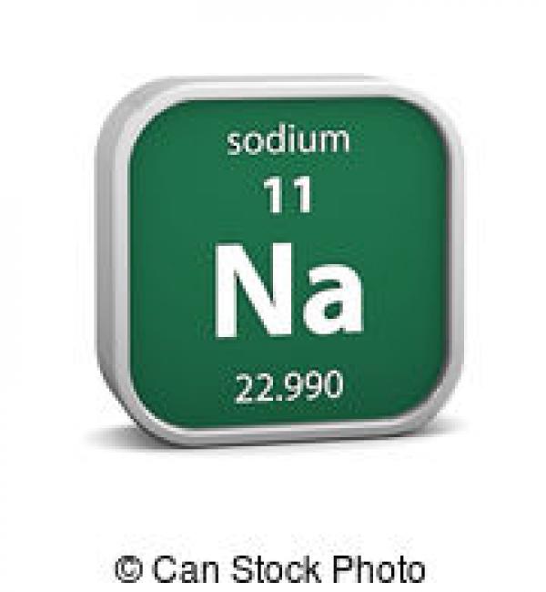 preview Sodium clipart
