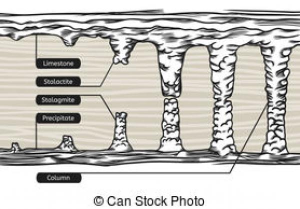 preview Stalagtites clipart